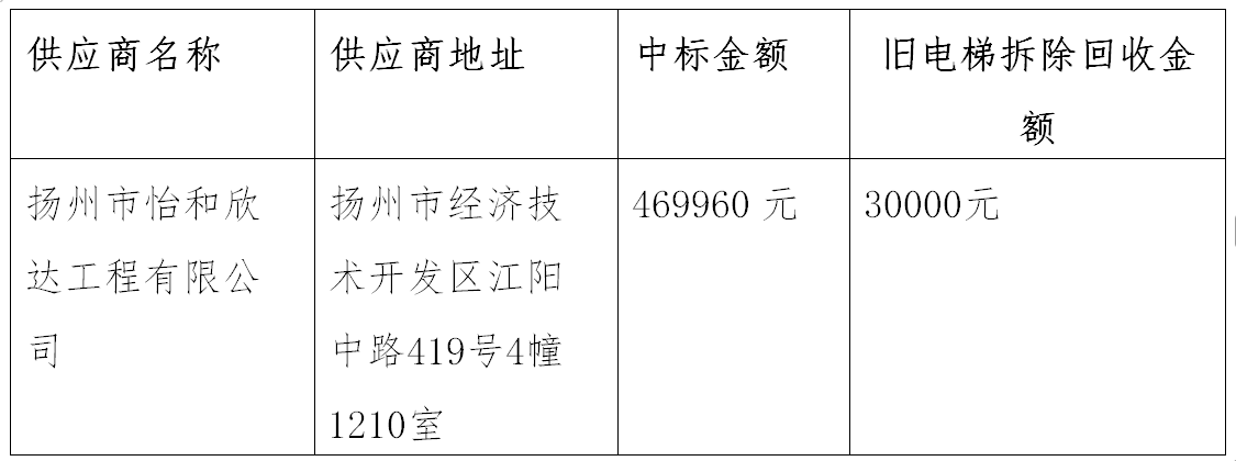 1737332317660187.png