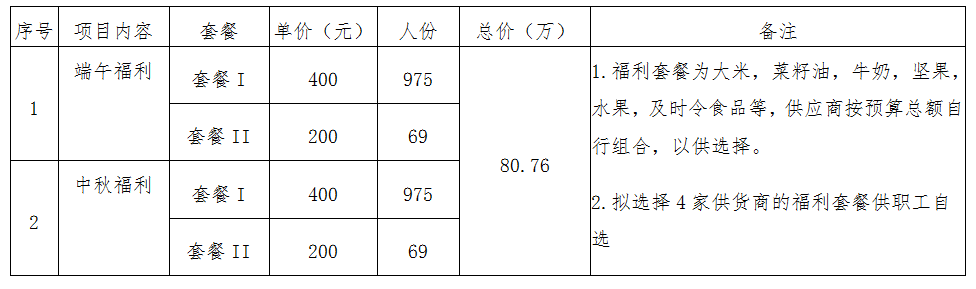 1740965513220437.png